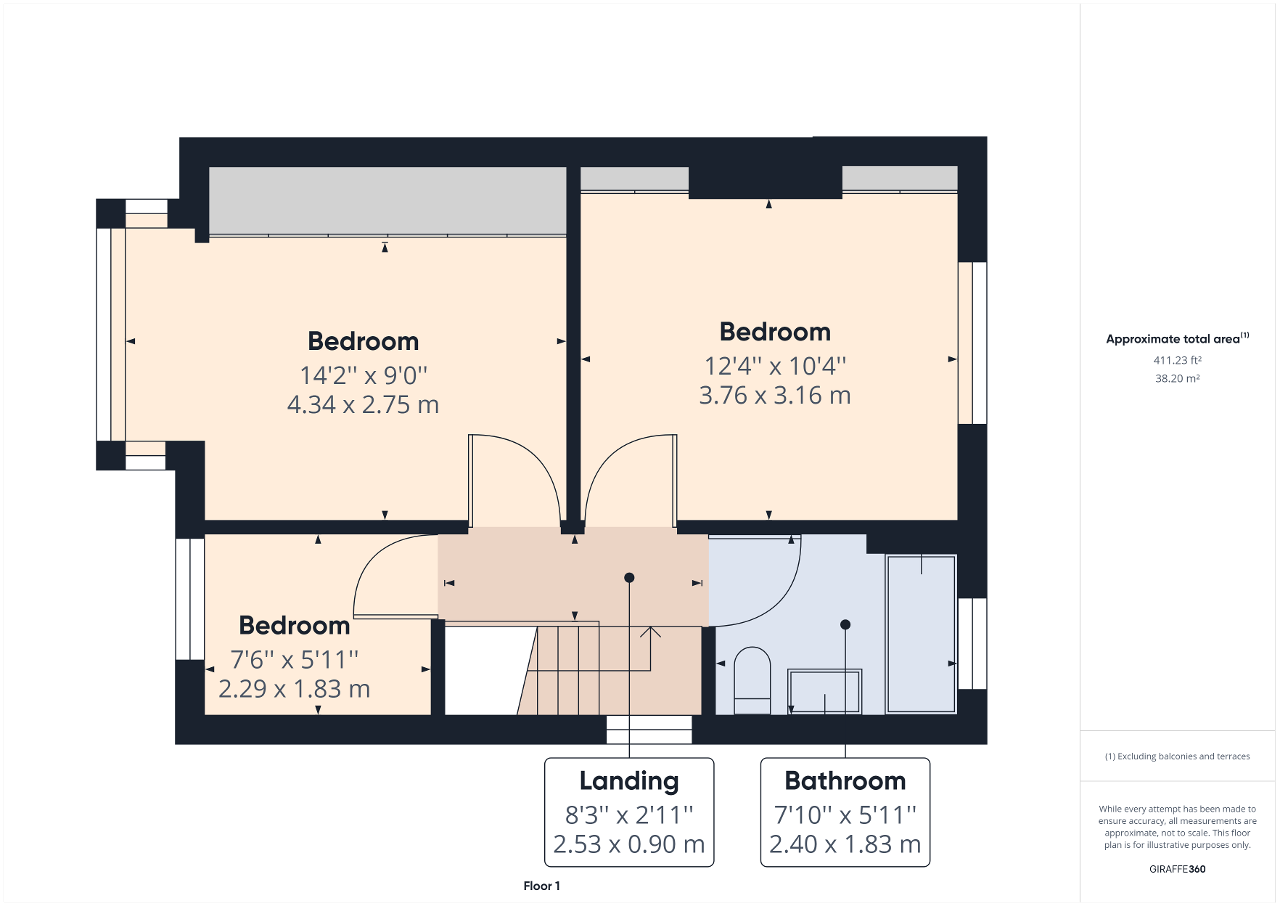 3 Bedroom SemiDetached For Sale in Fernley Road, Mile End, Stockport