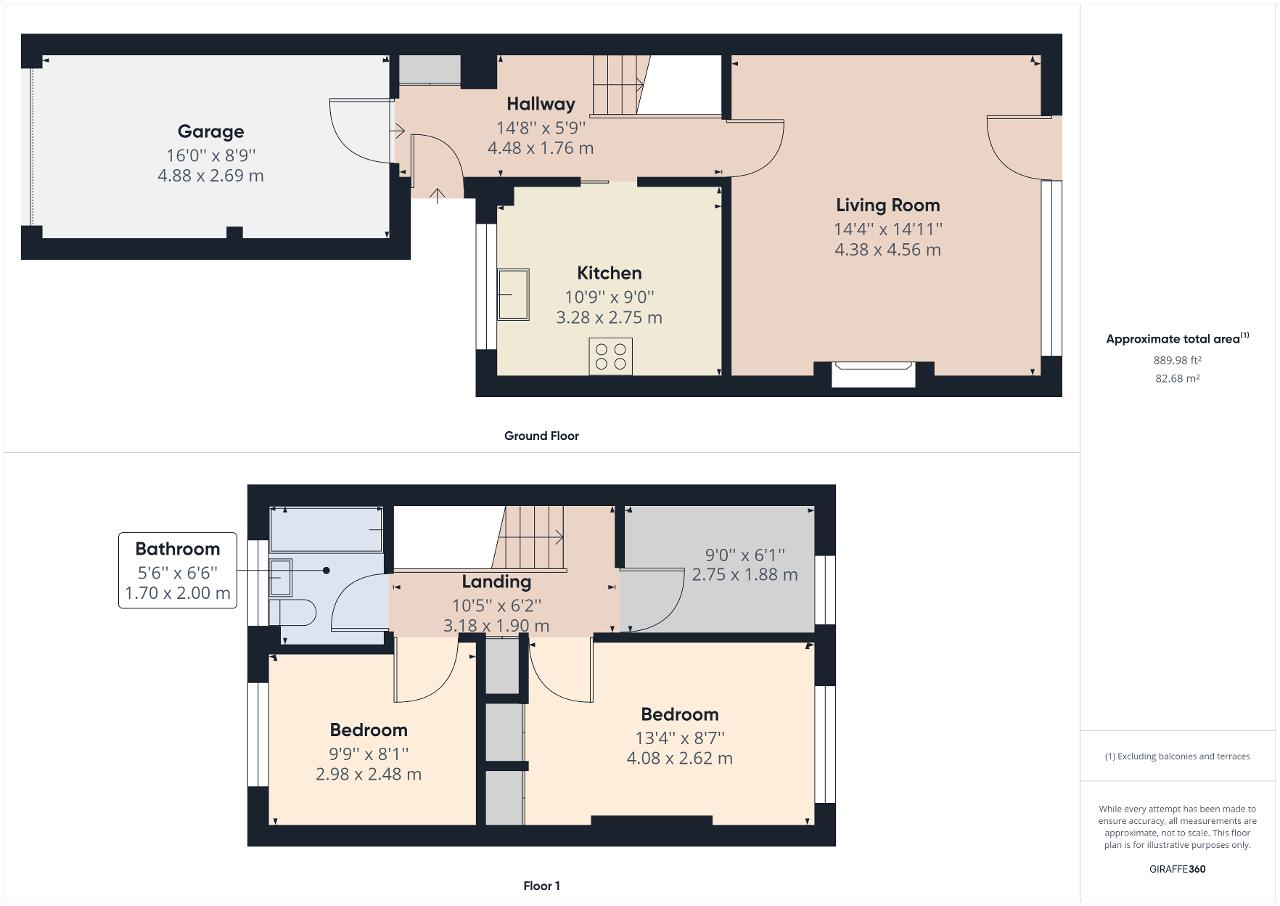 3 Bedroom Mews For Sale in Hampstead Drive, Great Moor, Stockport, SK2