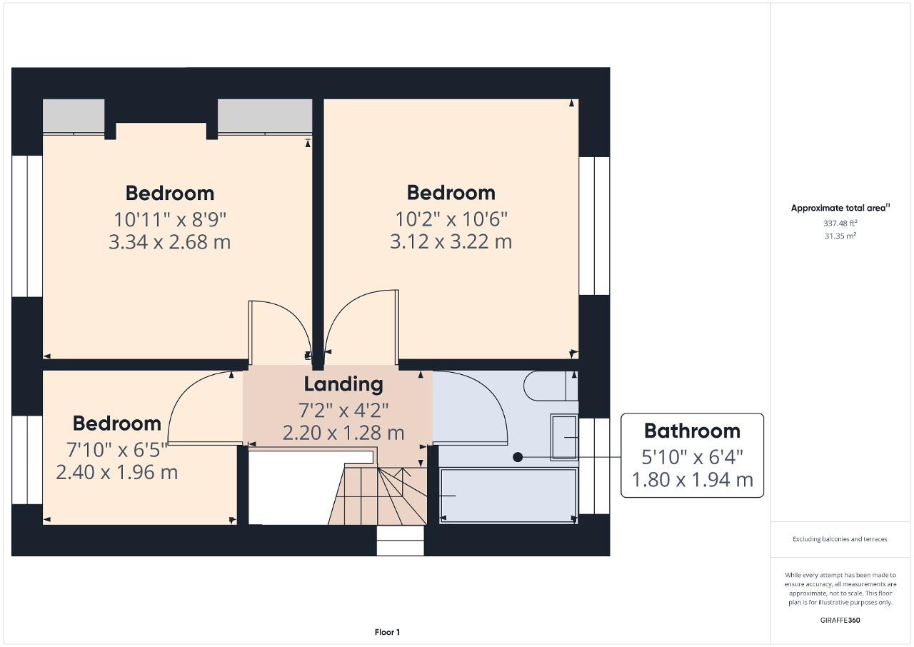 3 Bedroom SemiDetached For Sale in Clarendon Road, Hazel Grove