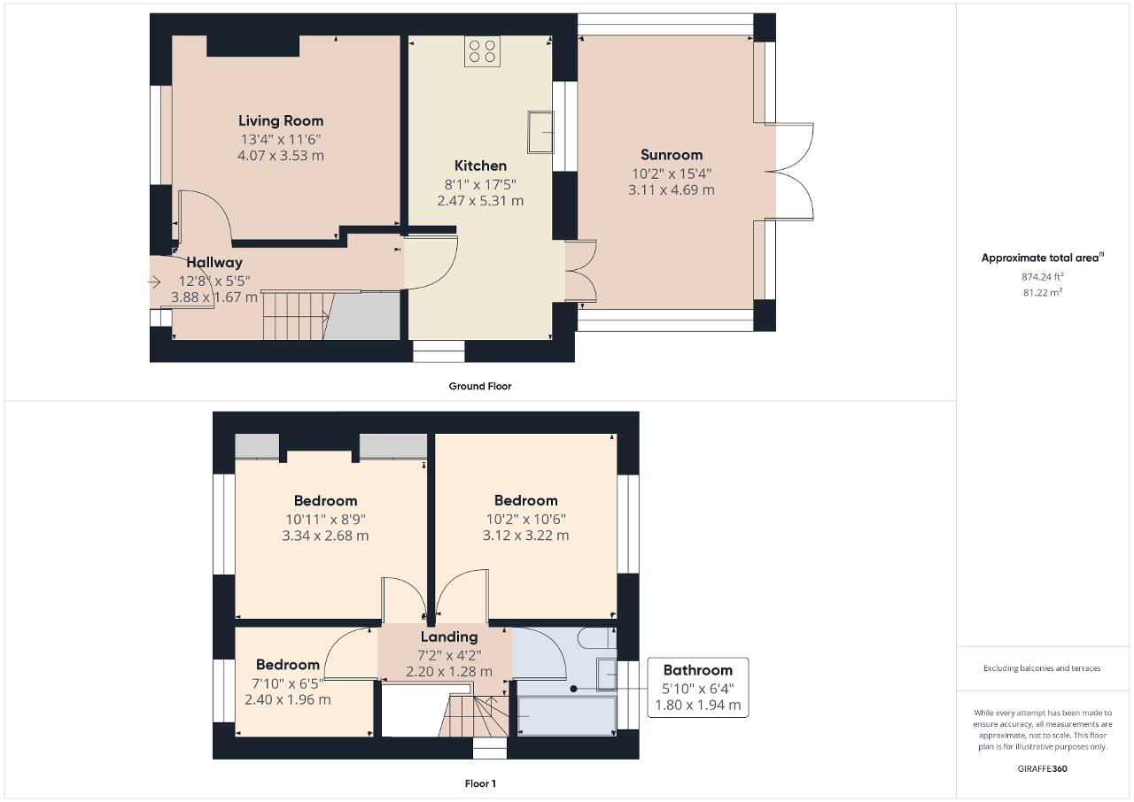3 Bedroom SemiDetached For Sale in Clarendon Road, Hazel Grove